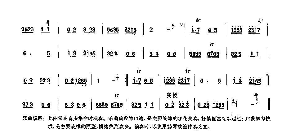 笛子独奏曲《欢乐歌》江南丝竹