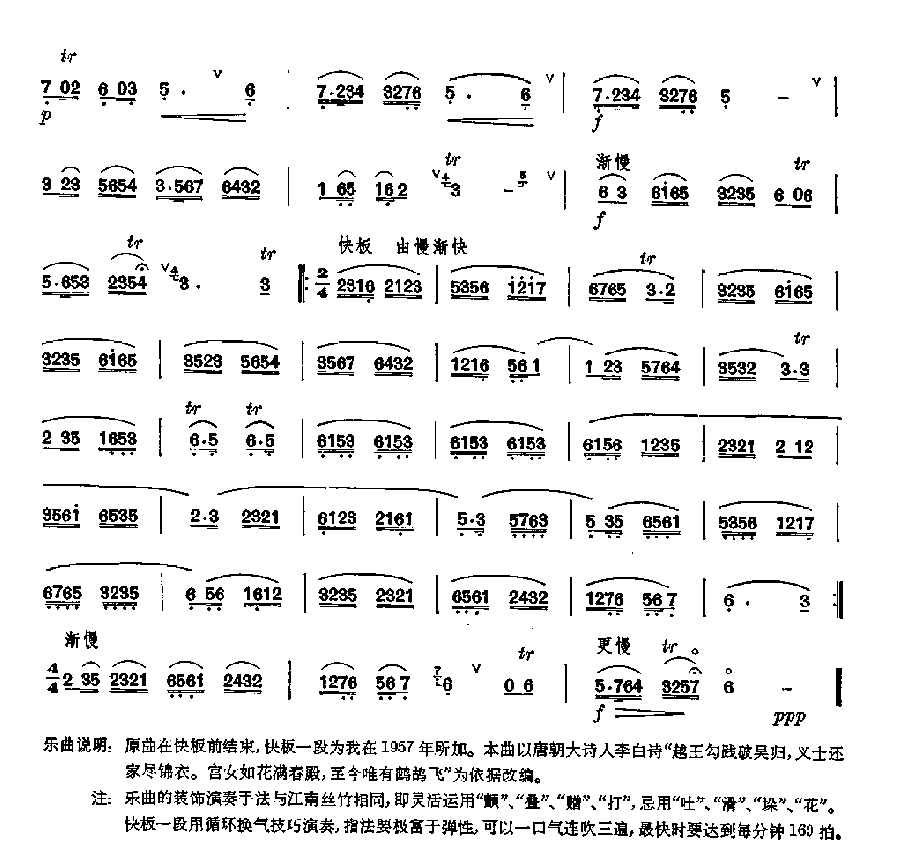 笛子独奏曲《鹧鸪飞》民间乐曲