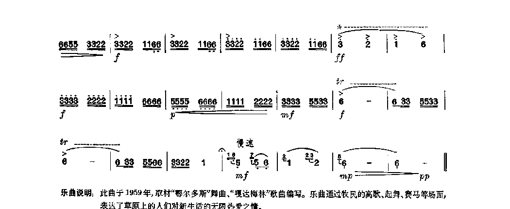 笛子独奏曲《草原牧笛》赵越超、王庆琛/曲