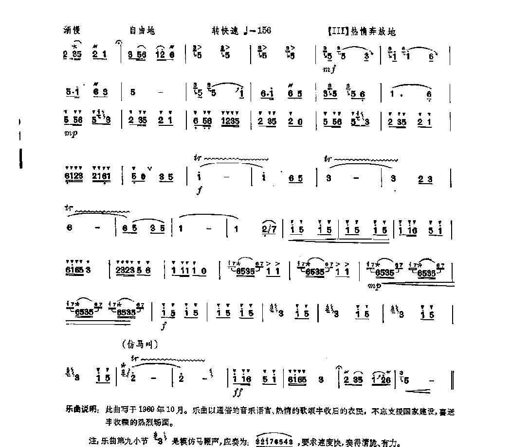 笛子独奏曲《扬鞭催马运粮忙》魏显忠/曲