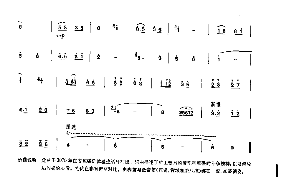笛子独奏曲《矿工歌》舟波/曲