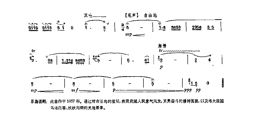 笛子独奏曲《布谷鸟来了》胡结续/编曲