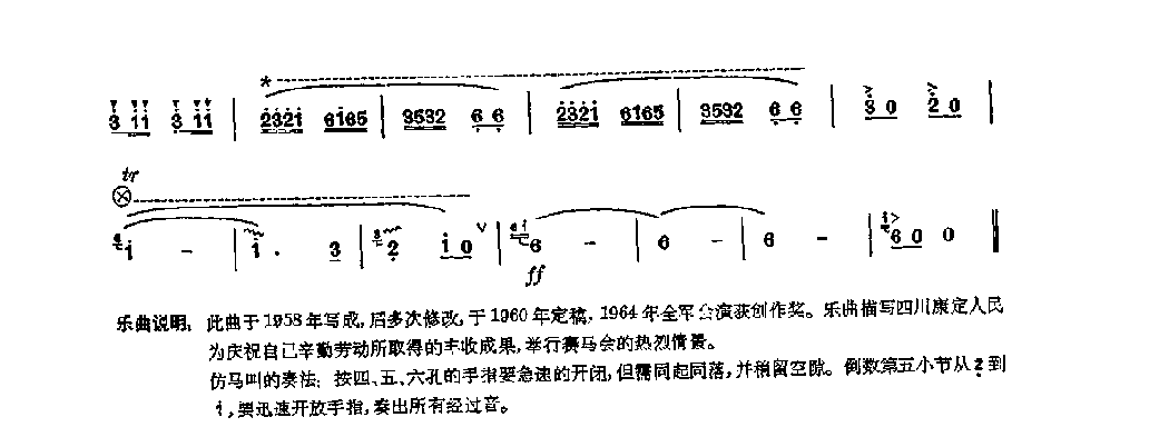 笛子独奏曲《赛马会上》胡结续/编曲