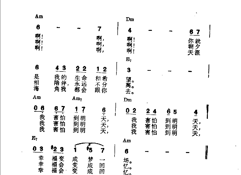 吉他伴奏日本流行歌曲《爱的倾诉》北山由希夫词　小町昭曲