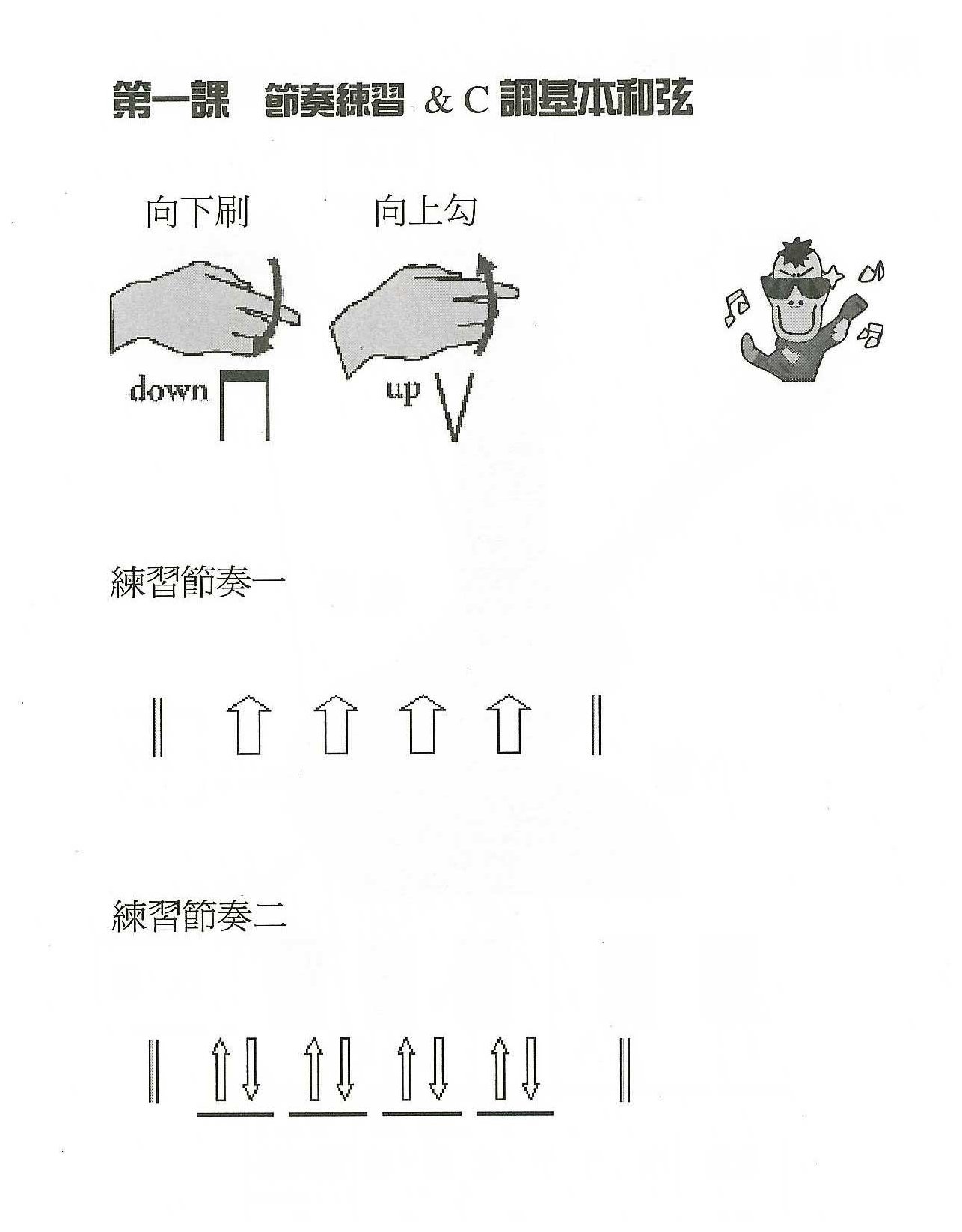 尤克里里节奏练习 C调基本和弦