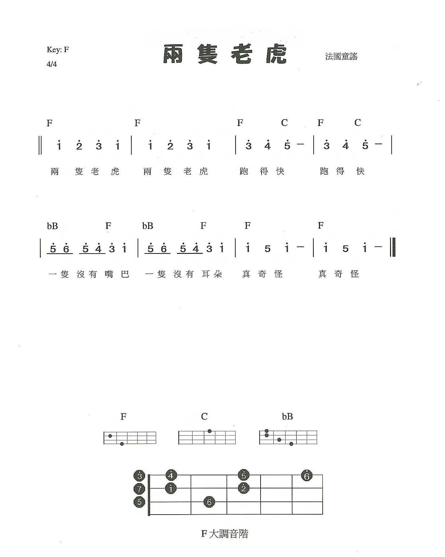 简单的尤克里里练习曲《两只老虎》F大调音阶