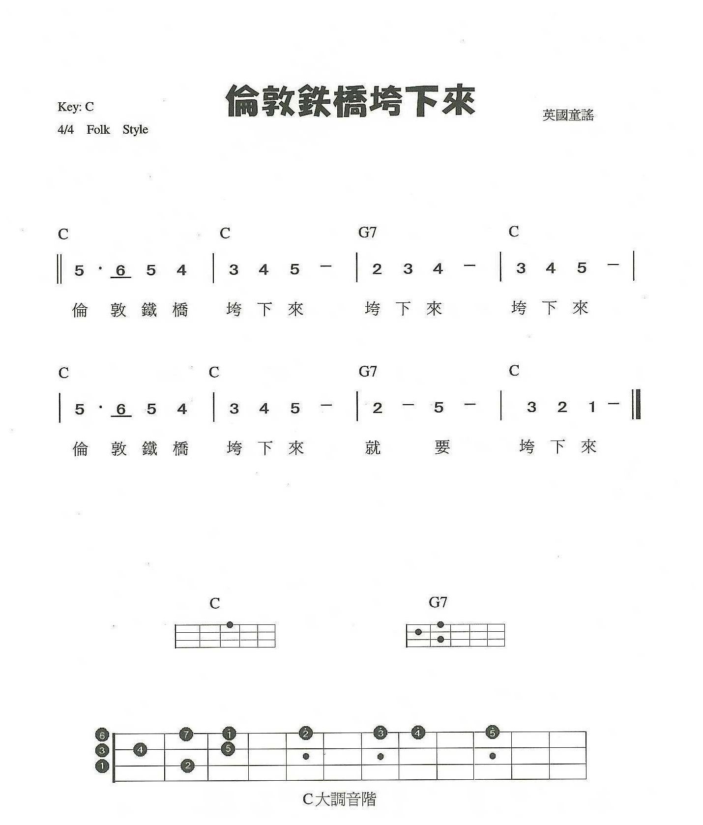 简单的尤克里里练习曲《伦敦铁桥垮下来》C大调音阶