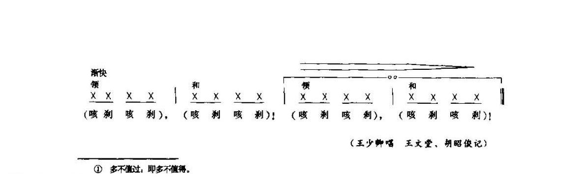 河南民间歌曲简谱/号子《板车号子》洛阳市