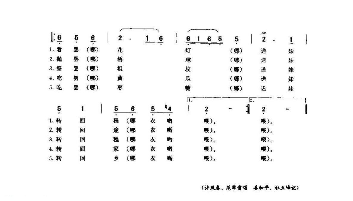 河南民间歌曲简谱 小调《喜哥接妹 硬八岔子调》卢氏县