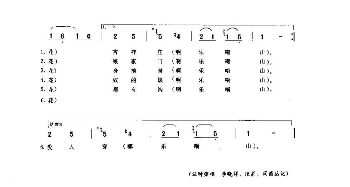 河南民间歌曲简谱 小调《小寡妇回娘家》泌阳县