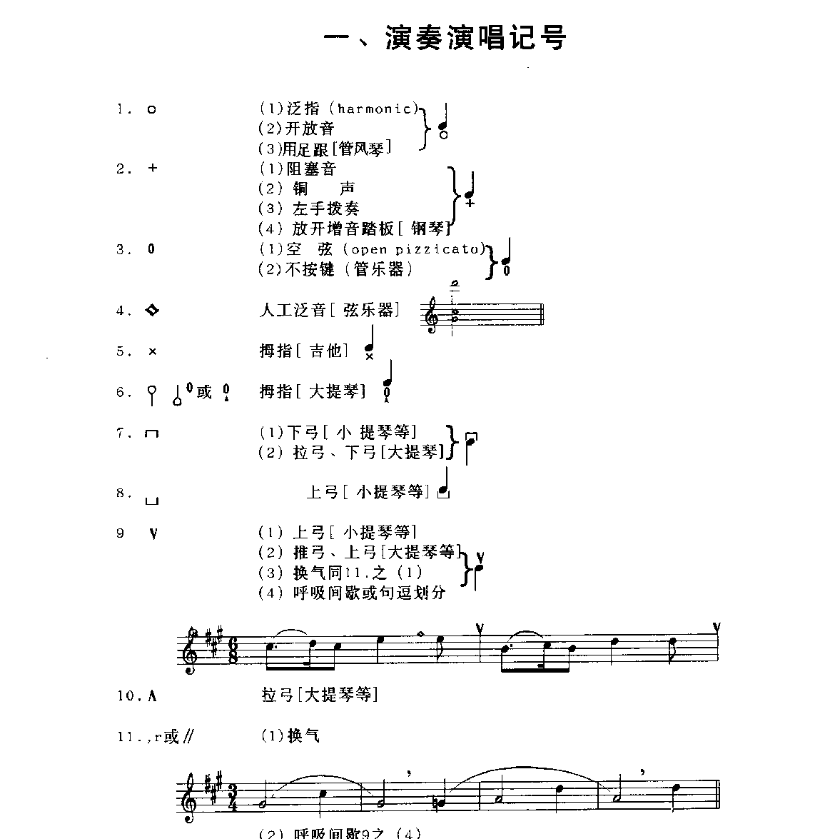 五线谱各种记号教程《演奏演唱记号》