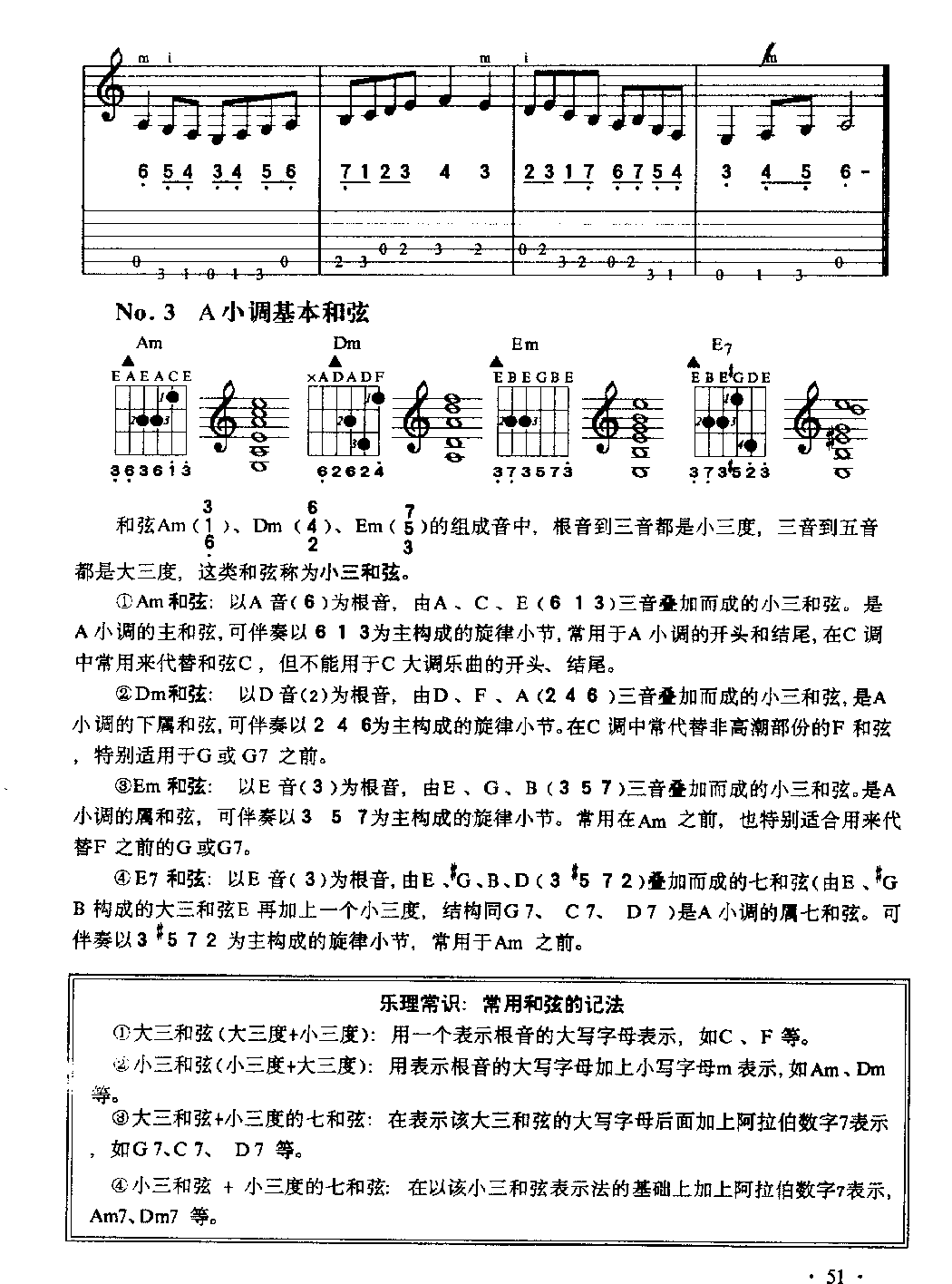 吉他入门教学《吉他A小调》