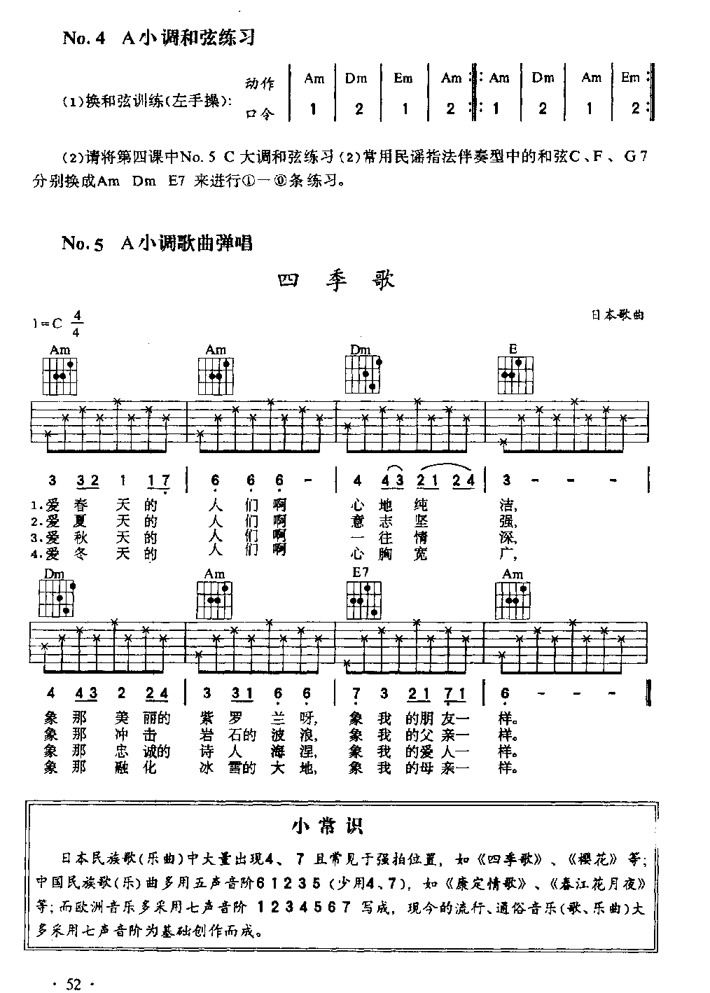 吉他入门教学《吉他A小调》