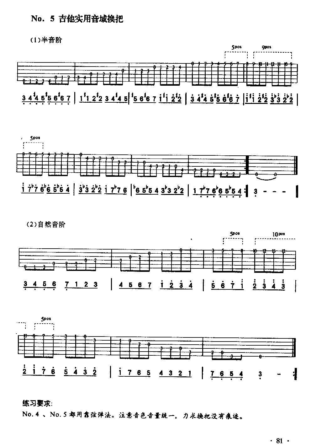 吉他入门教学《吉他高音把位-换把》