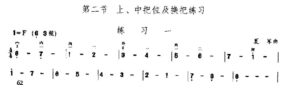 二胡F调上、中把位及换把练习