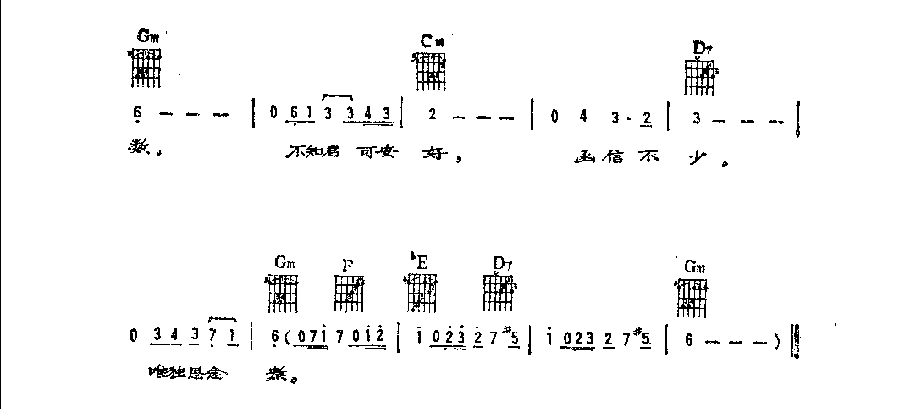 吉他伴奏歌曲谱《思乡情怀》