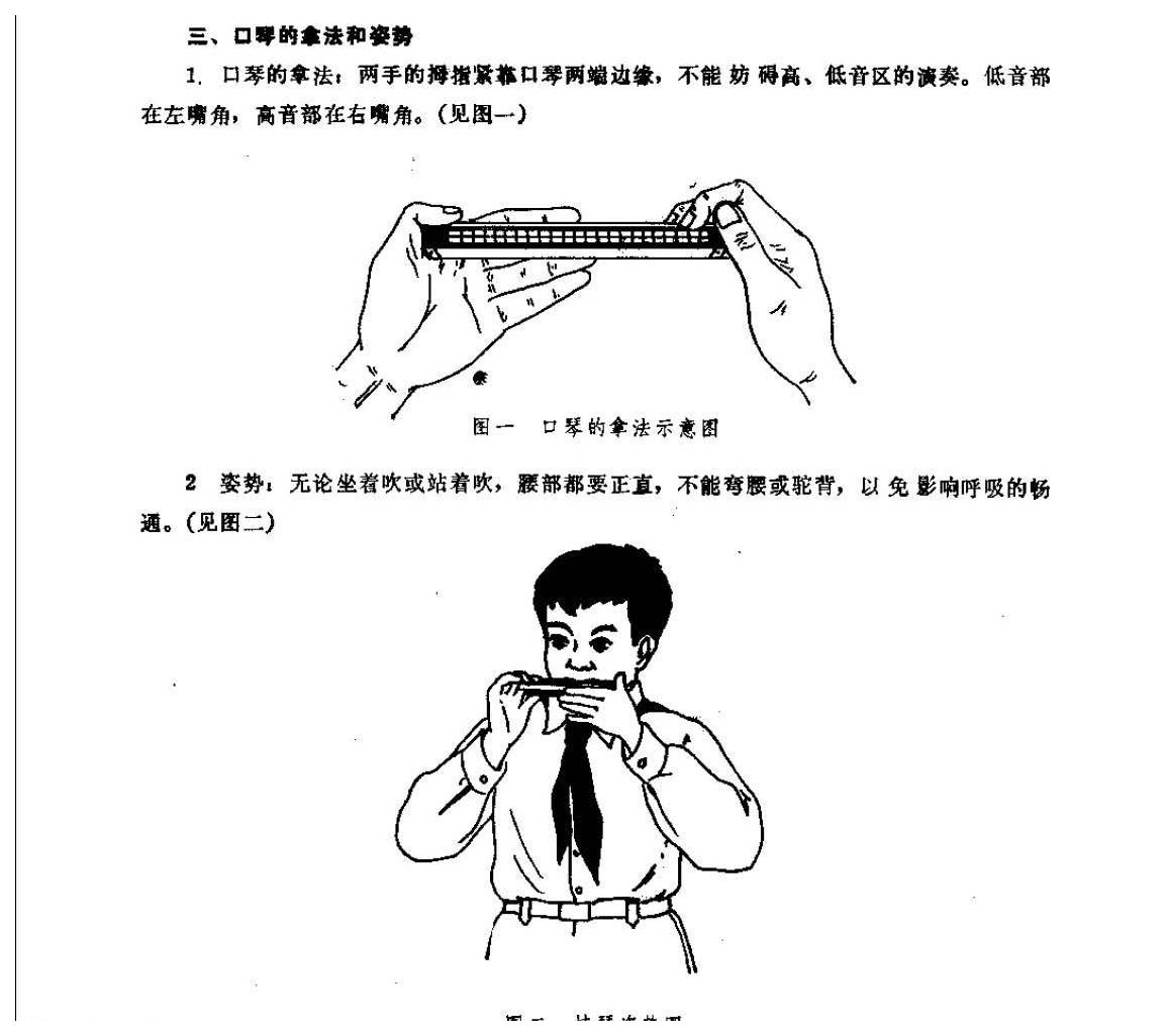 口琴的拿法和姿势