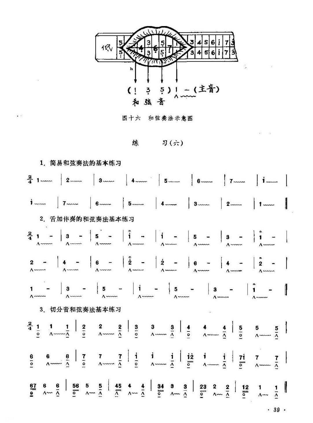 口琴和弦奏法与练习乐曲谱