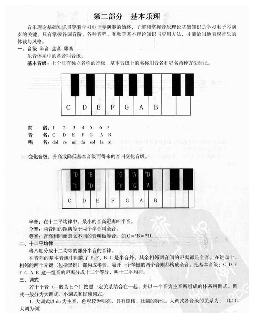 电子琴基本乐理 十二平均律/音程/和弦/调号