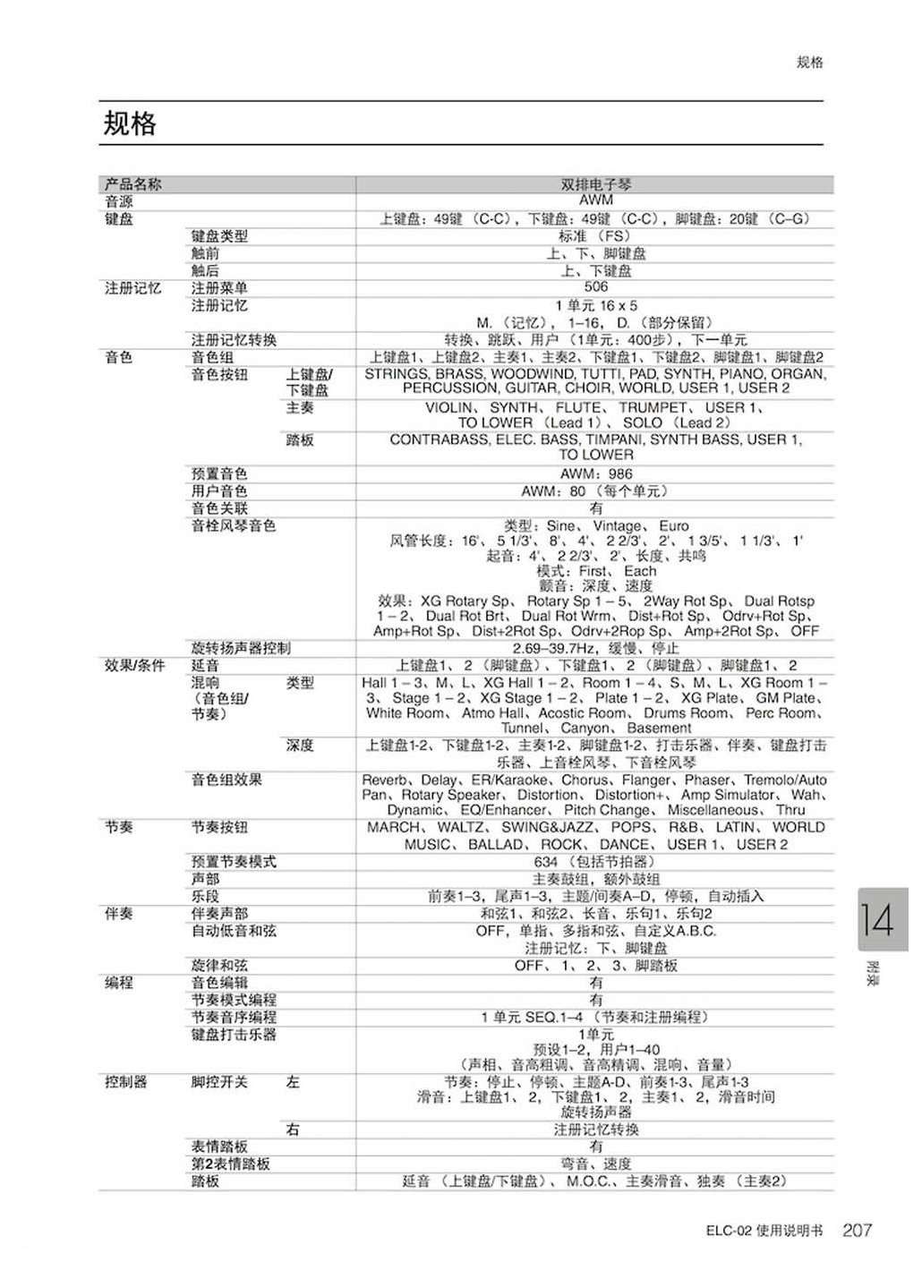 雅马哈双排键电子琴ELC-02产品规格介绍