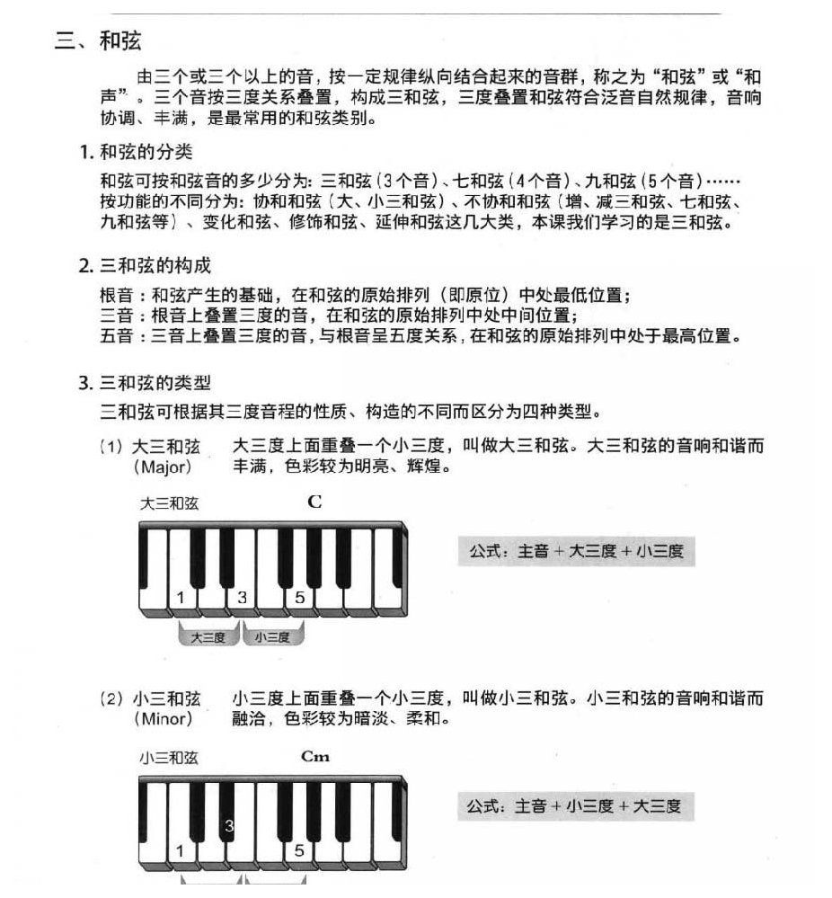 Ukulele三和弦《和弦》教学