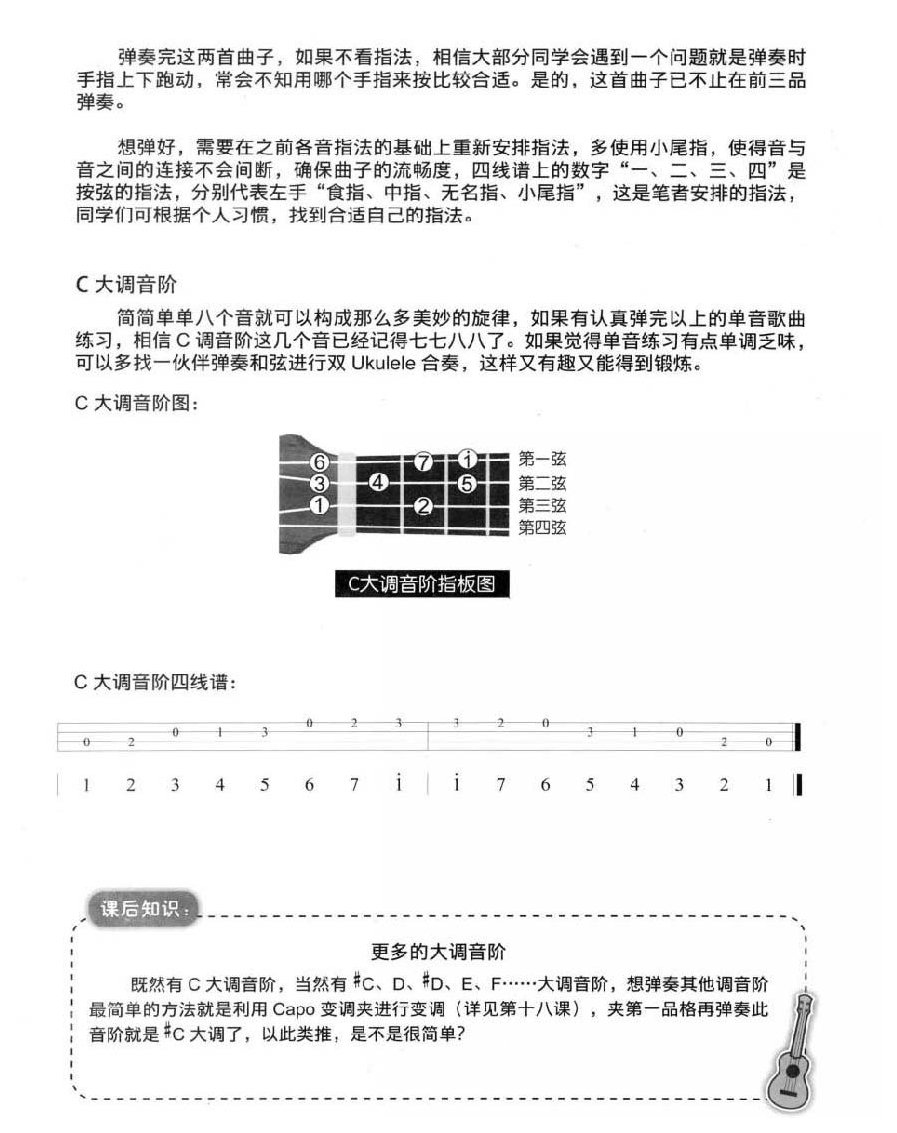 尤克里里练习乐曲《爱的罗曼史》单音