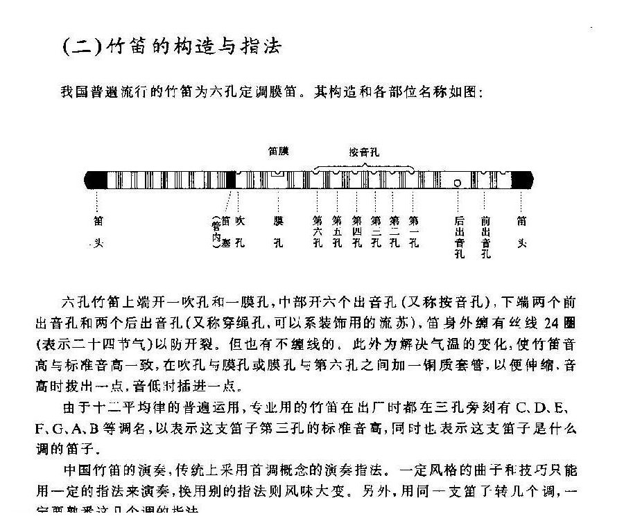 竹笛的构造与指法 六孔膜笛常用指法表