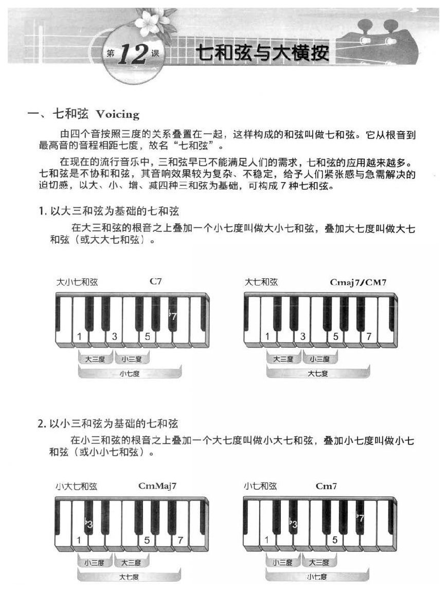 尤克里里七和弦与大横按