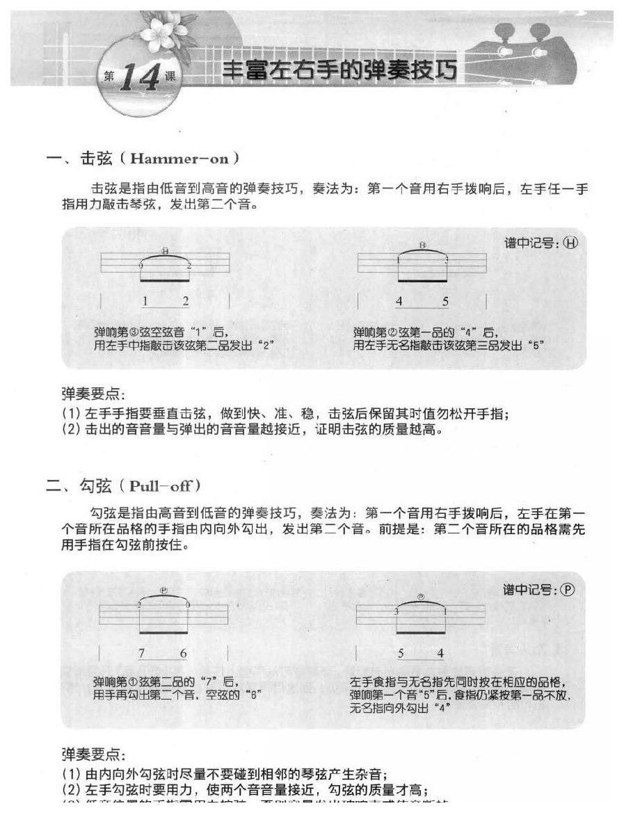 尤克里里丰富左右手的弹奏技巧