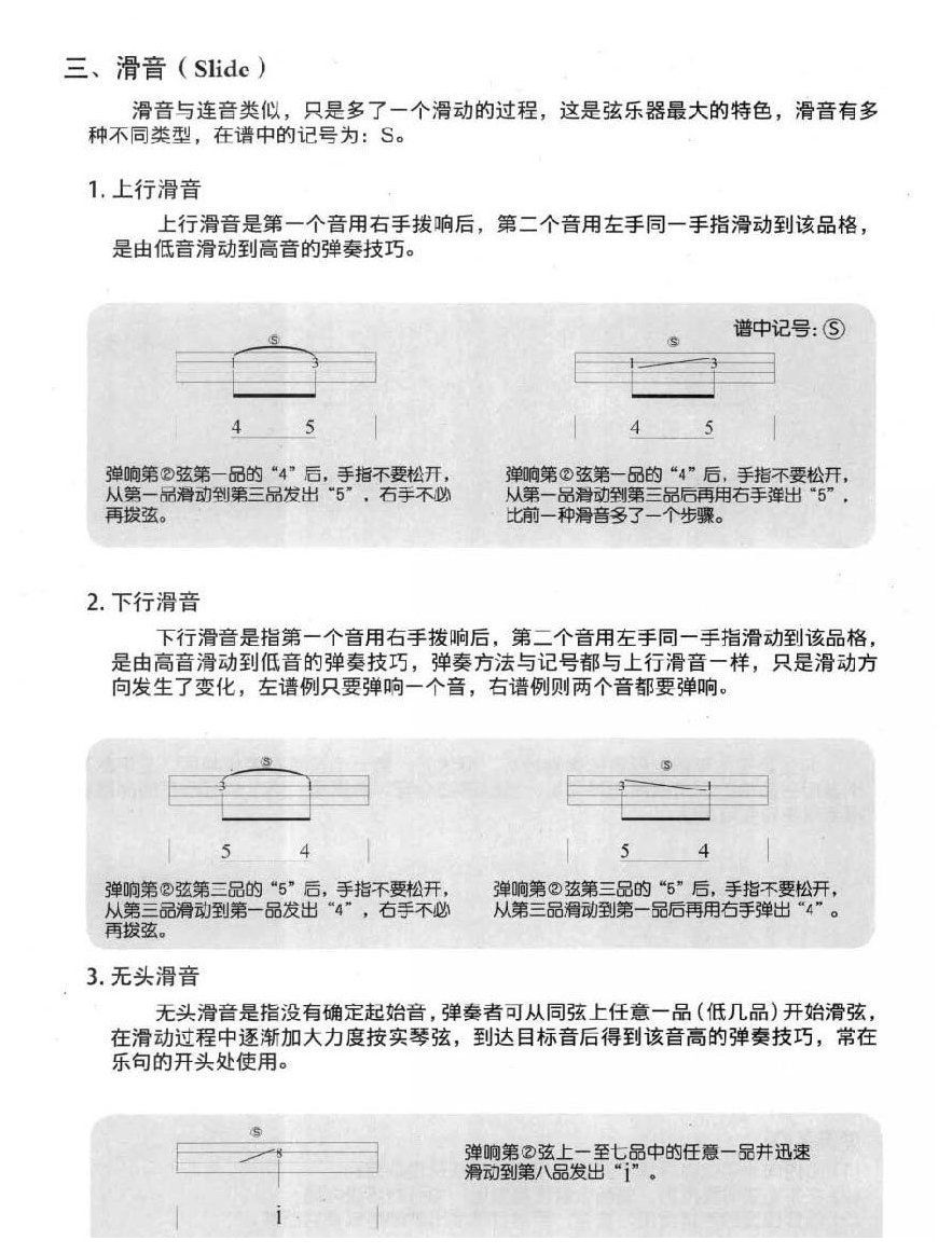 尤克里里丰富左右手的弹奏技巧