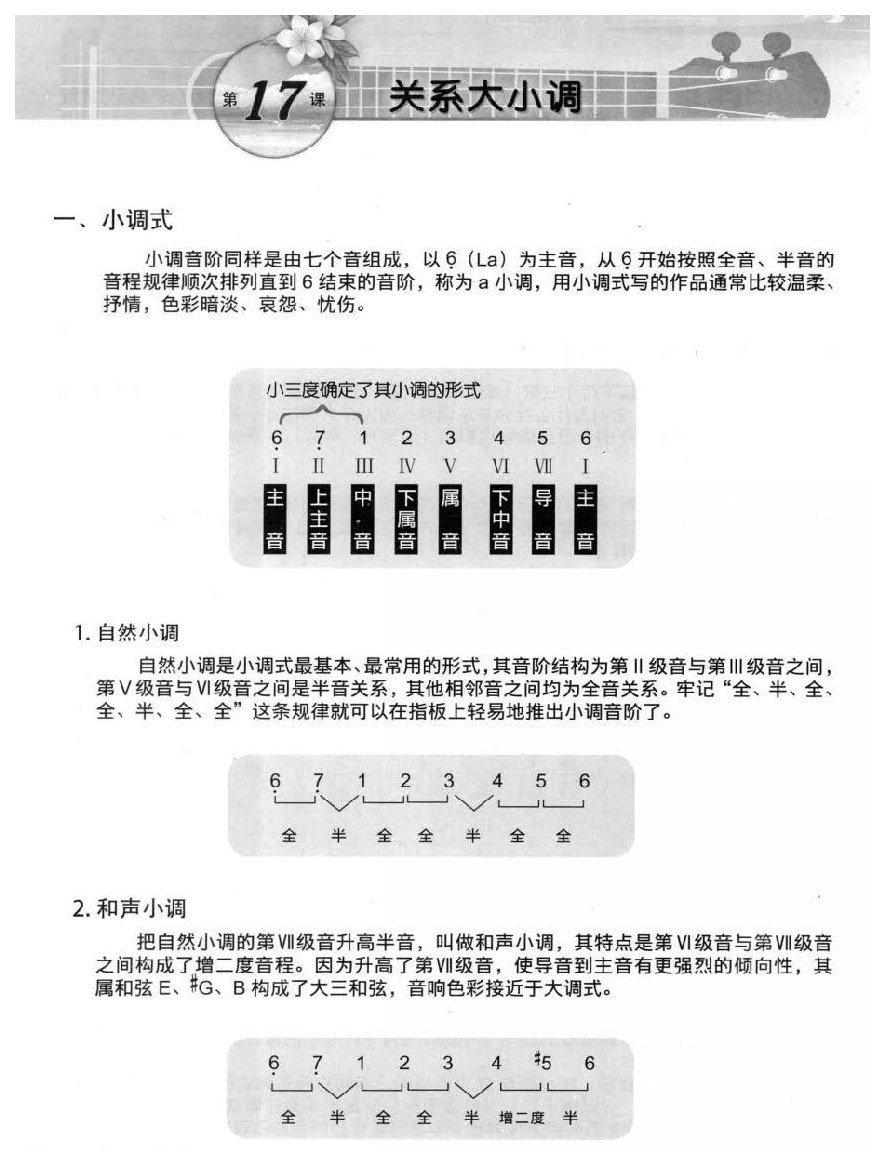 尤克里里关系大小调