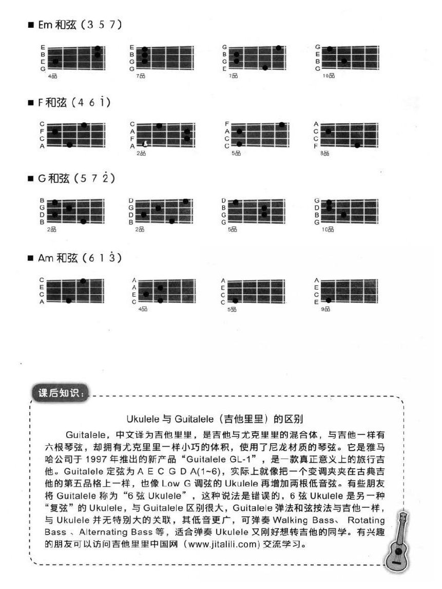 尤克里里同一和弦的不同按法