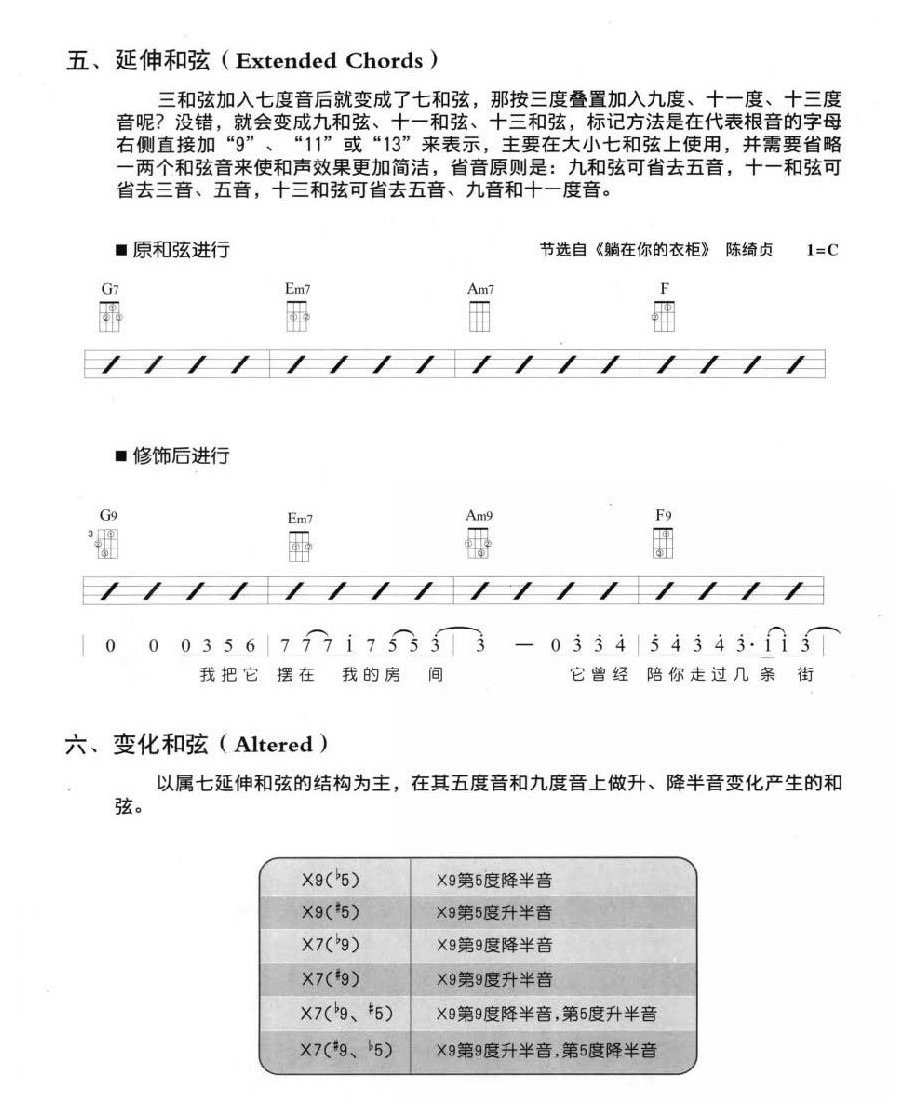 尤克里里附加音和弦的修饰