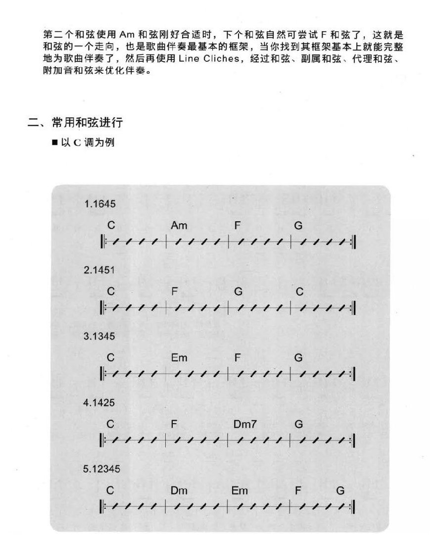 尤克里里Vamp即兴伴奏 常用和弦进行