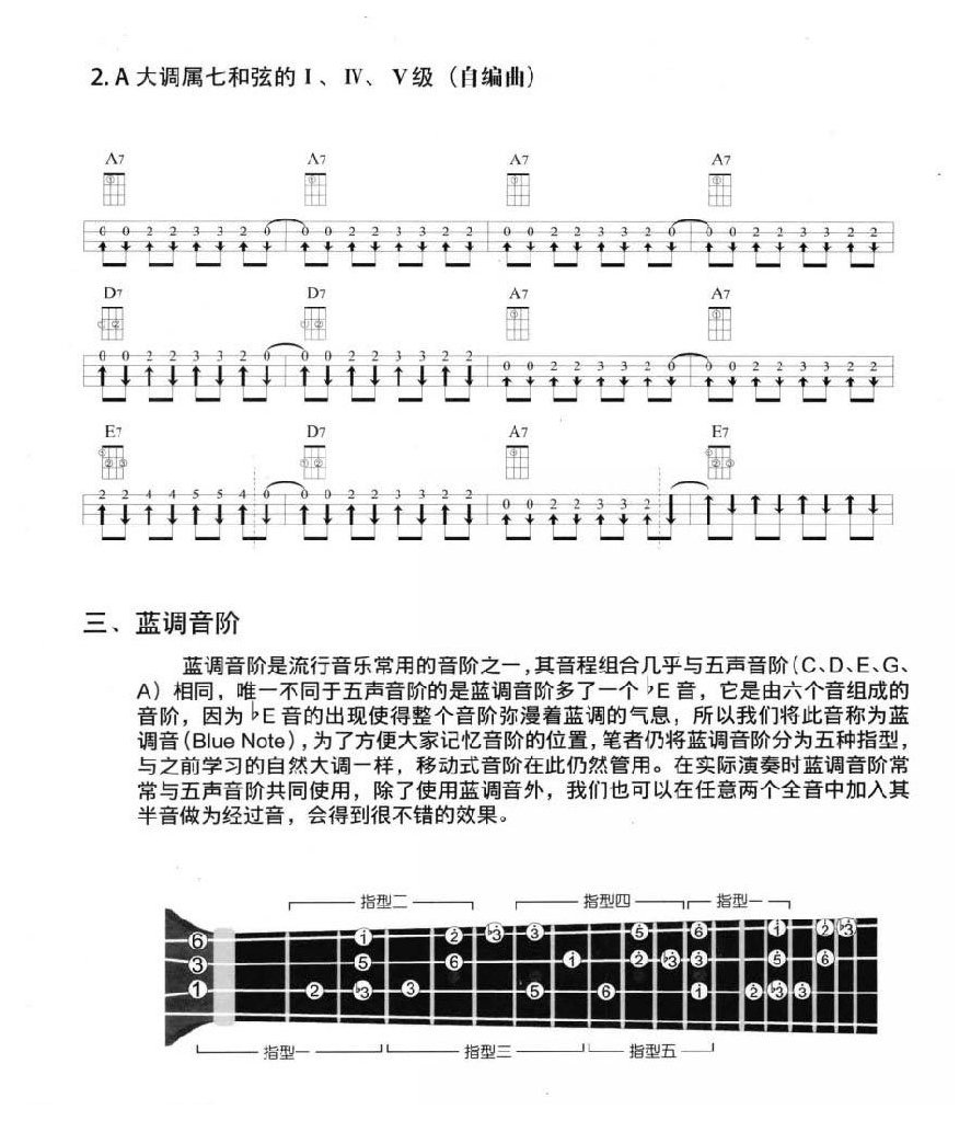 尤克里里Blues蓝调音乐形态 蓝调和弦的进行模式