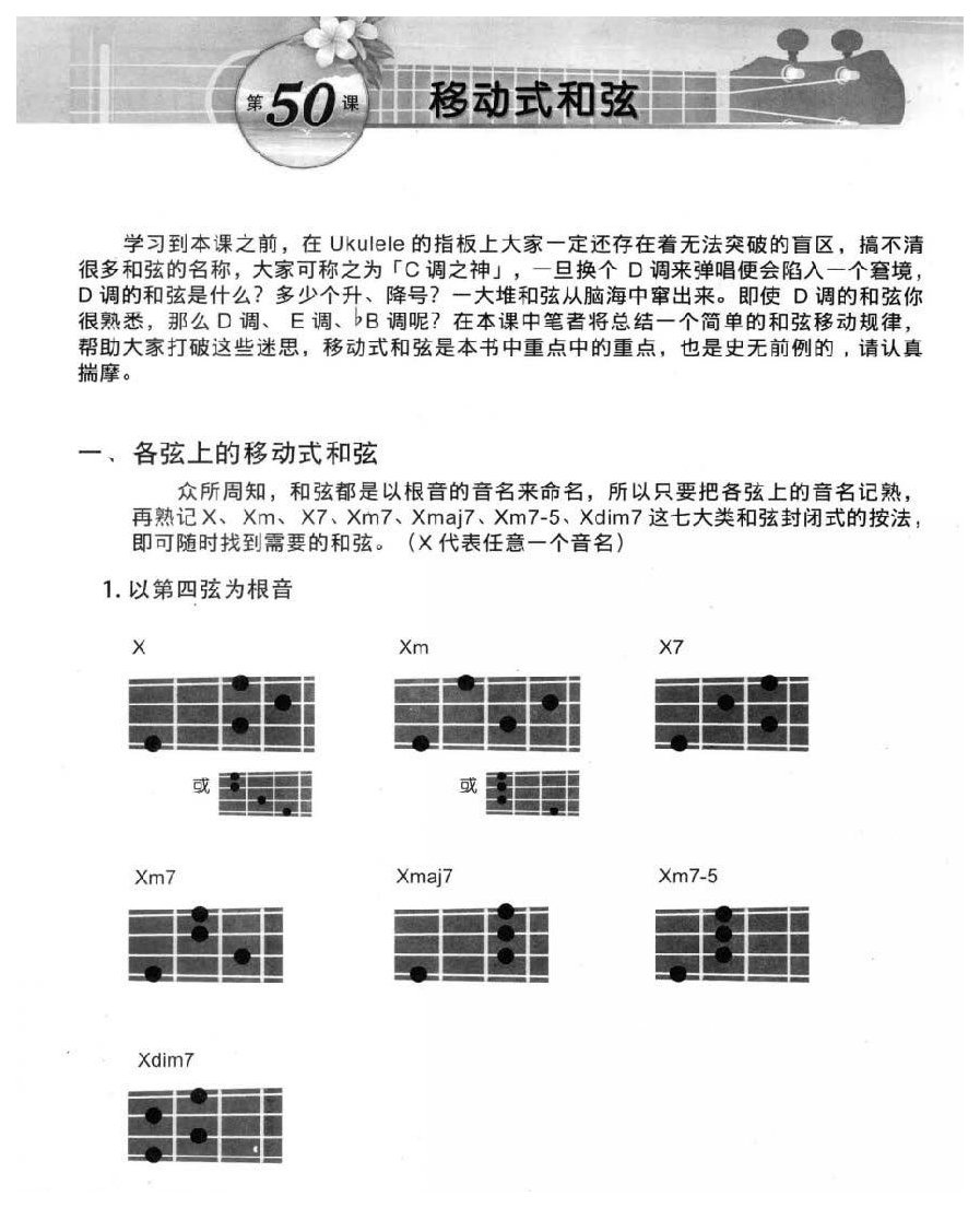 尤克里里移动式和弦 各弦上的移动式和弦