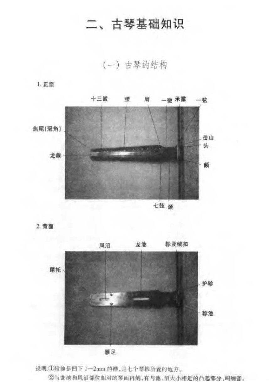 古琴基础知识《古琴的结构》