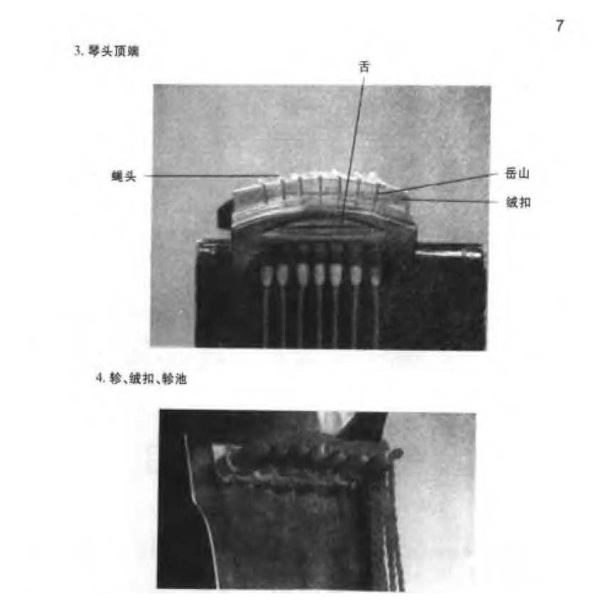 古琴基础知识《古琴的结构》