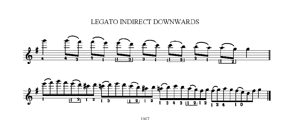 阿瓜多吉他练习曲《Legato on indirect downwards》五线谱