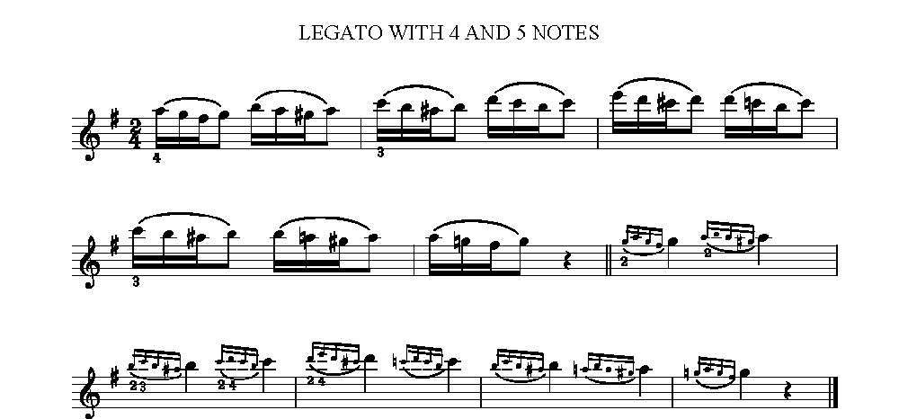 阿瓜多吉他练习曲《Legato with 4 and 5 notes》五线谱