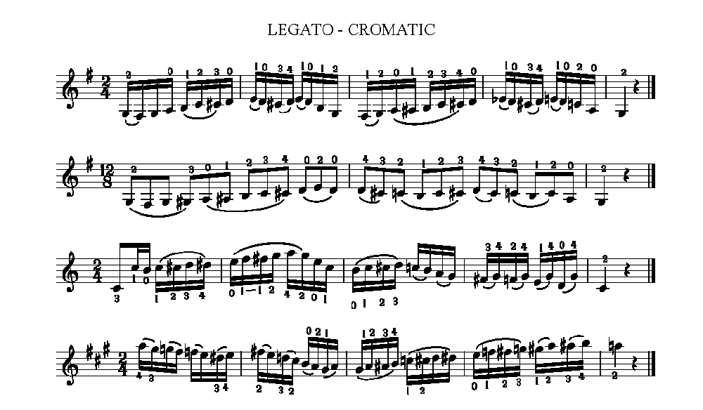 阿瓜多吉他练习曲《Legato-cromatic》五线谱