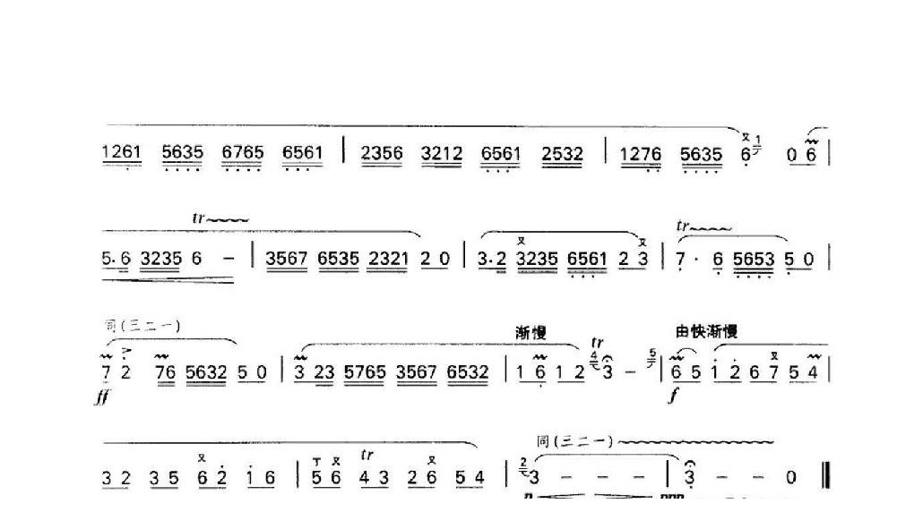 笛子名曲[鹧鸪飞&陆春龄改编]