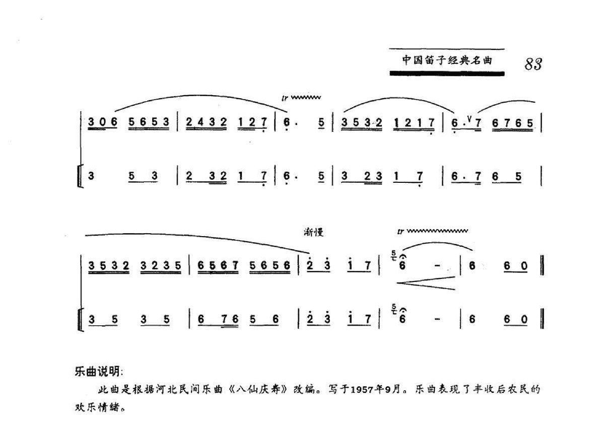 中国笛子名曲《庆丰收》王铁锤曲