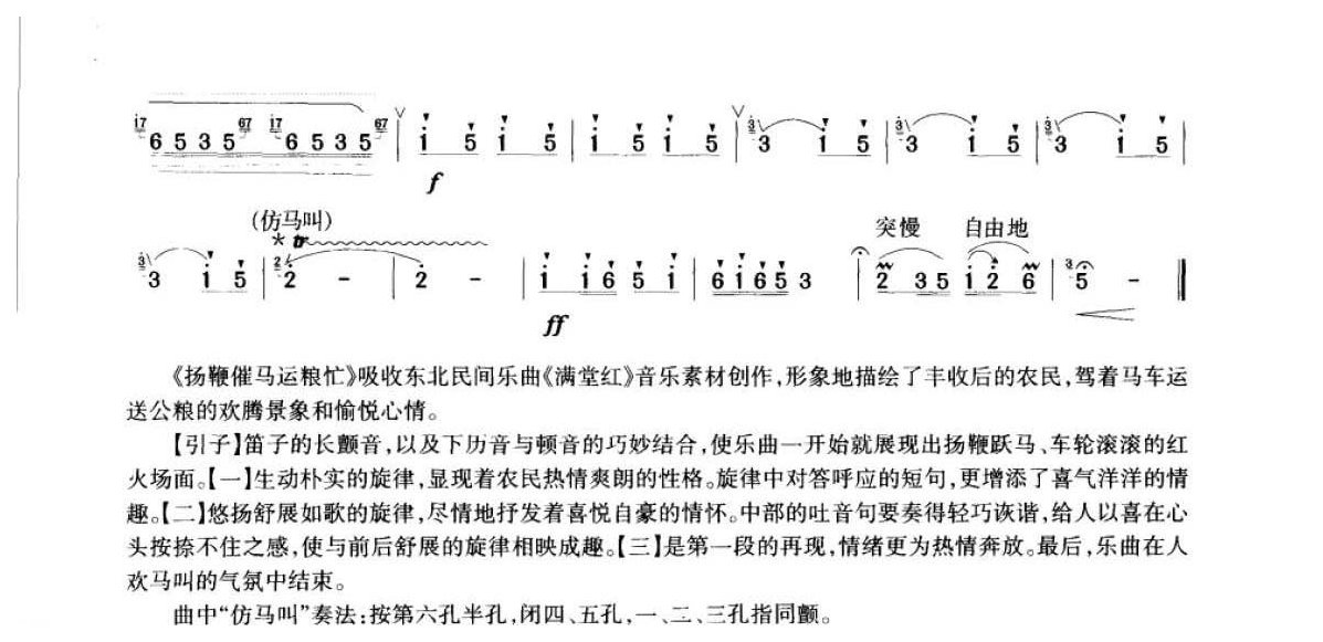 笛子考级练习曲《扬鞭催马运粮忙&魏显忠曲》竹笛六级乐曲谱