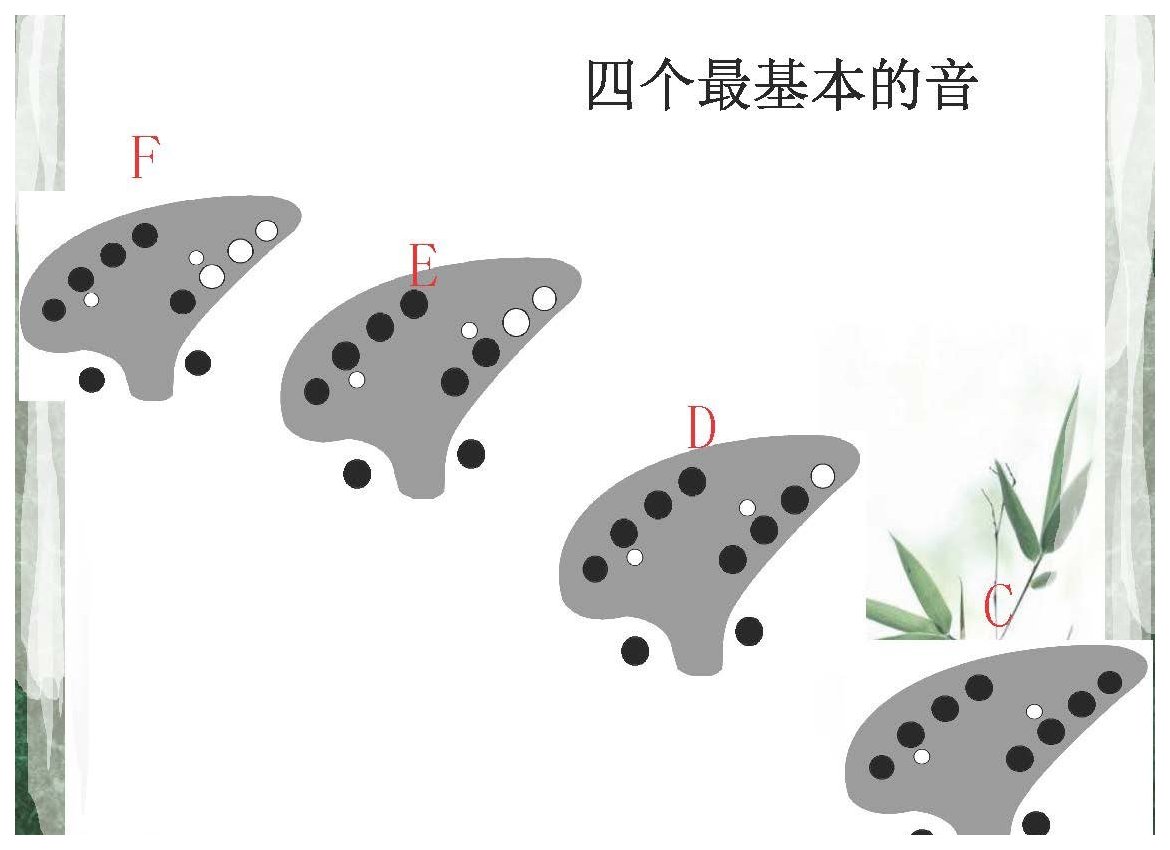 陶笛使用的常识与基本吹奏方法