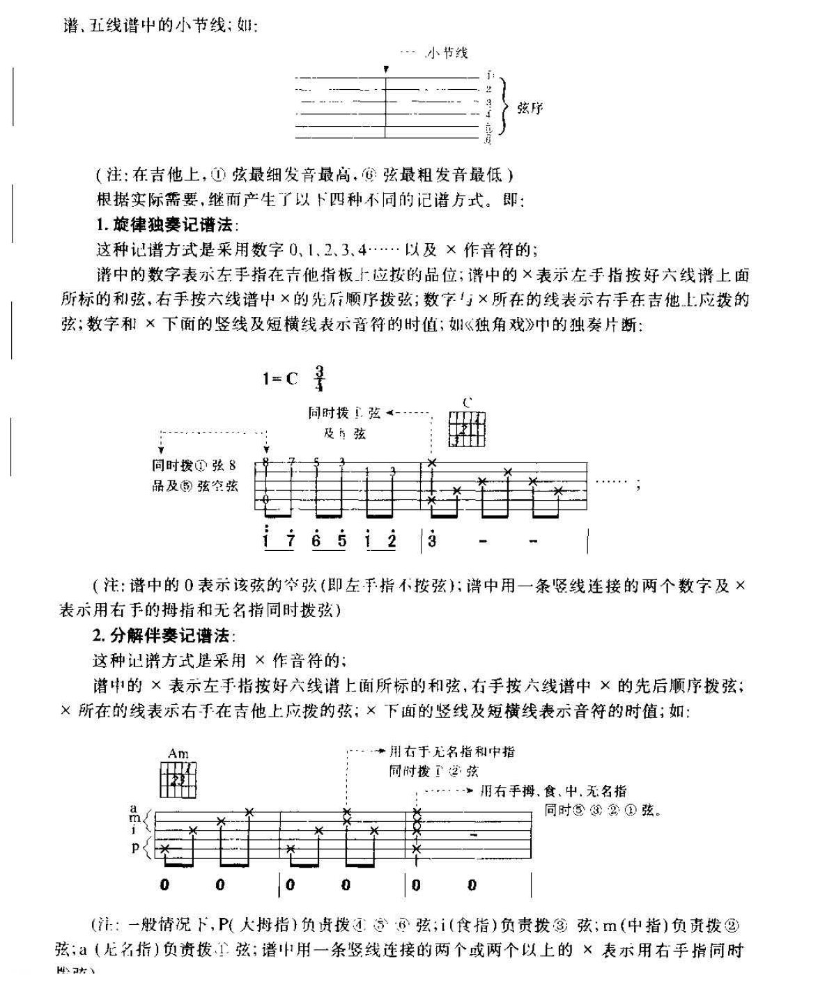 从零起步学吉他《六线谱》乐谱知识