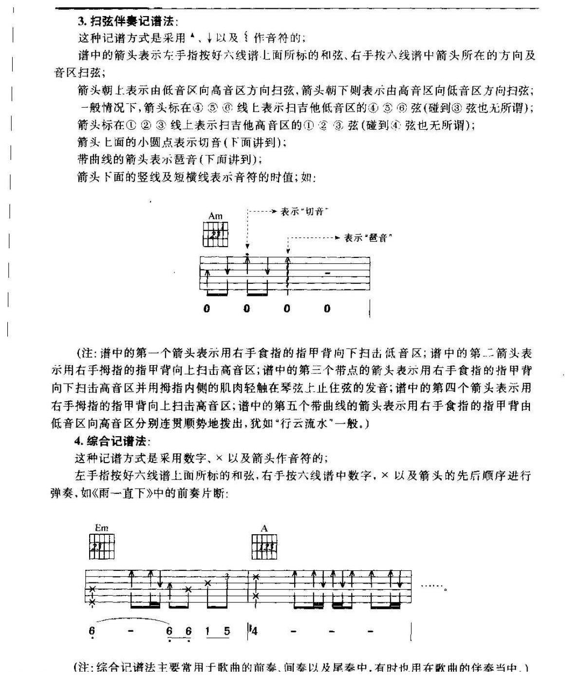 从零起步学吉他《六线谱》乐谱知识