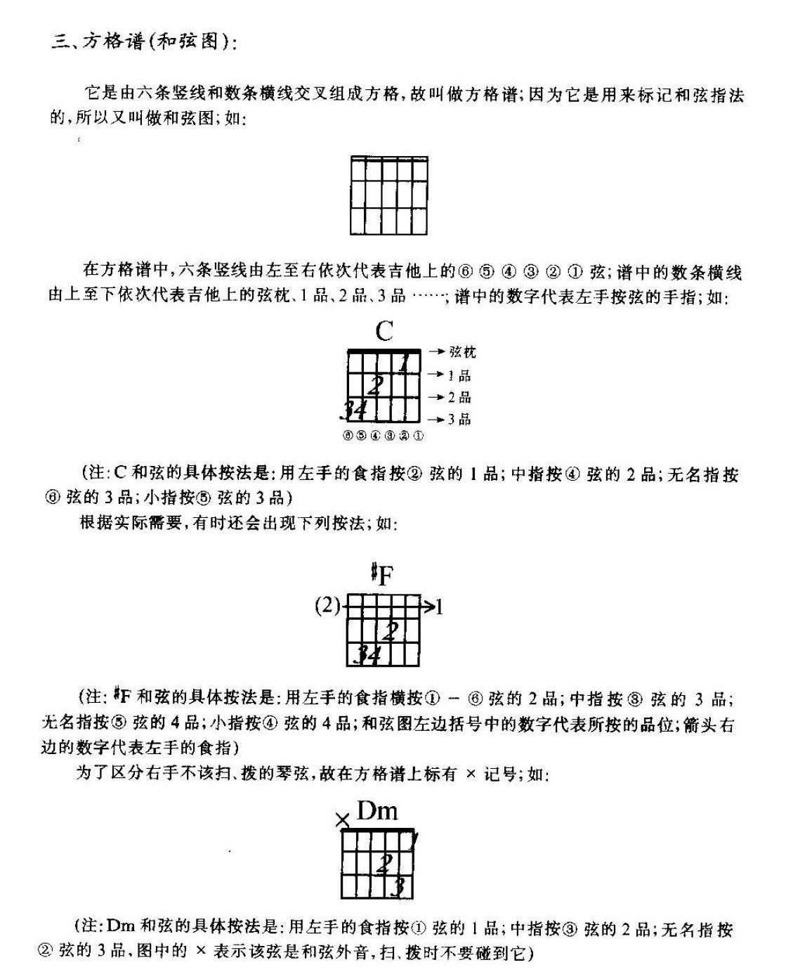 从零起步学吉他《方格谱 和弦图》乐谱知识