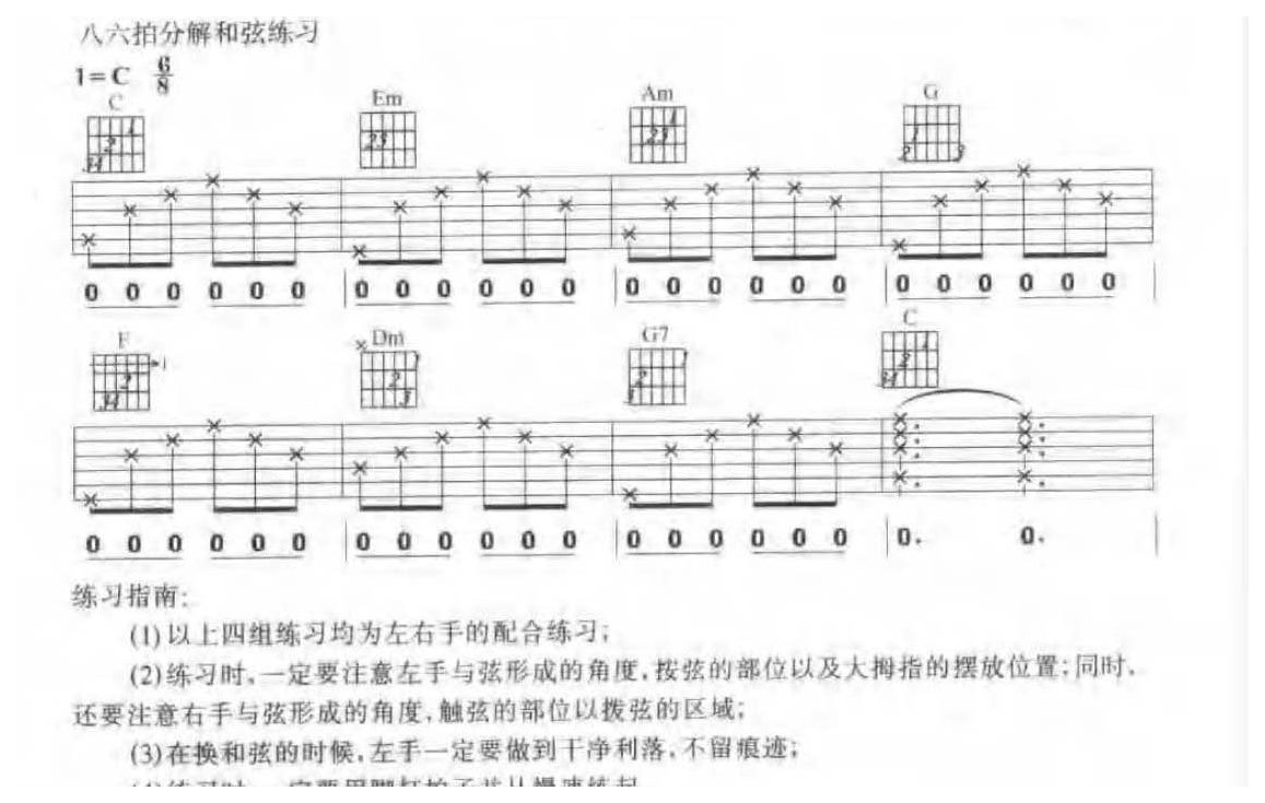 从零起步学吉他《分解和弦节奏型》基本伴奏手法