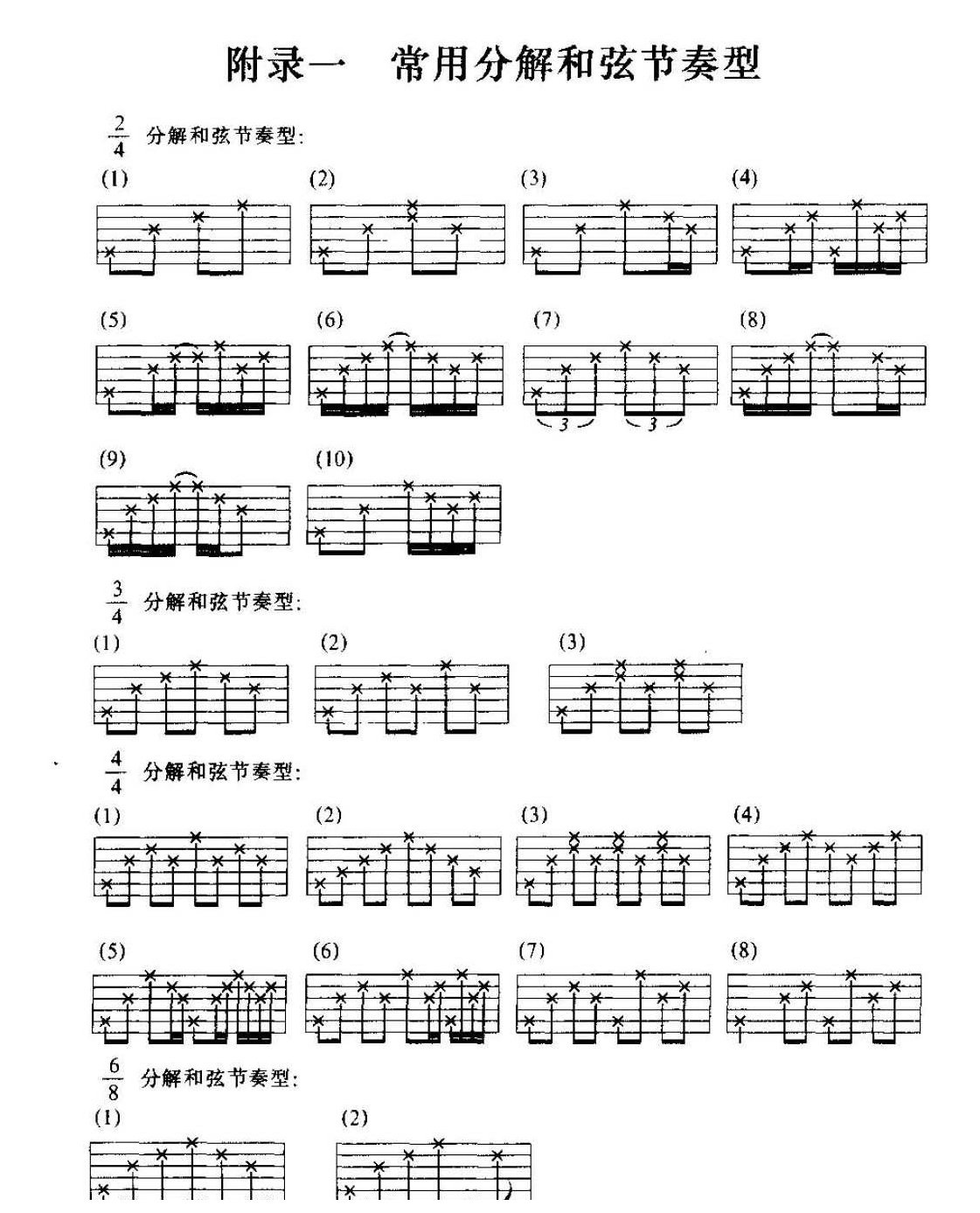 吉他常用分解和弦节奏型